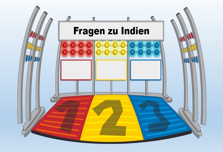 Indien-Quiz